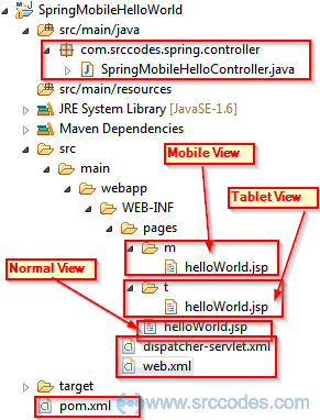 Overall Project Structure