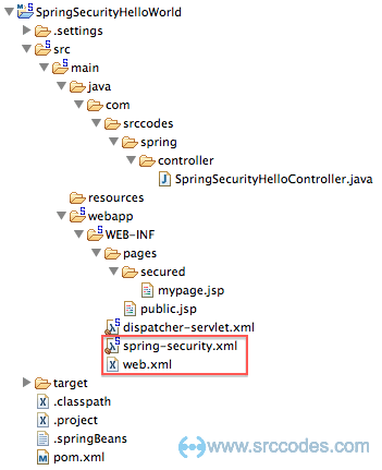 Overall Project Structure