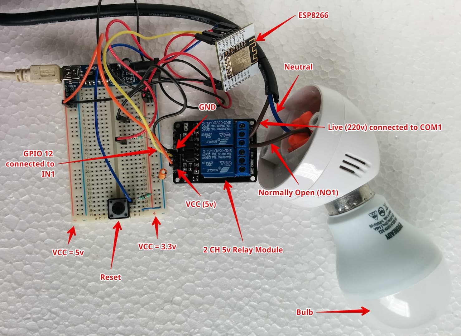 Circuit Design