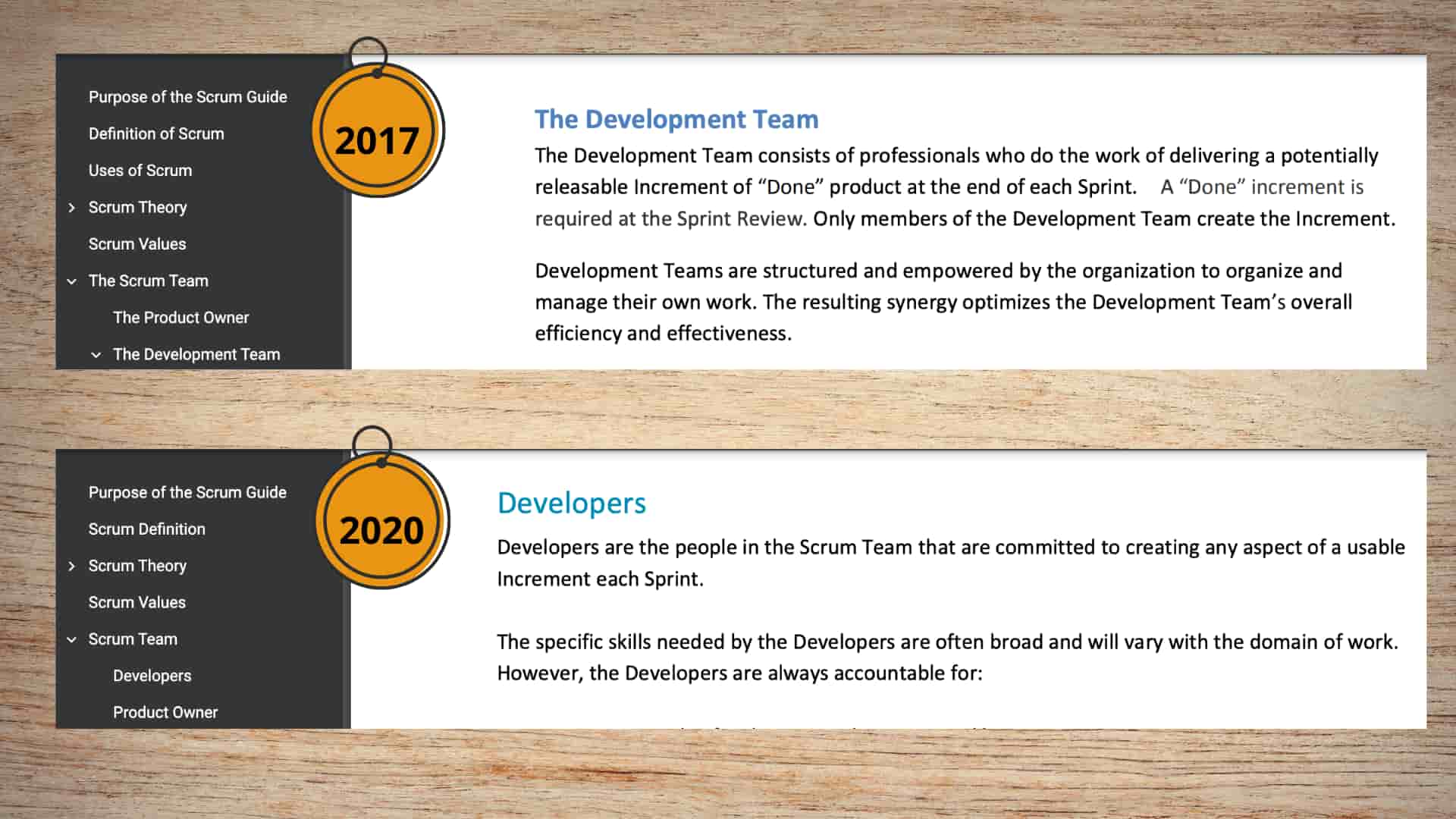 deveopment-team-vs-developers