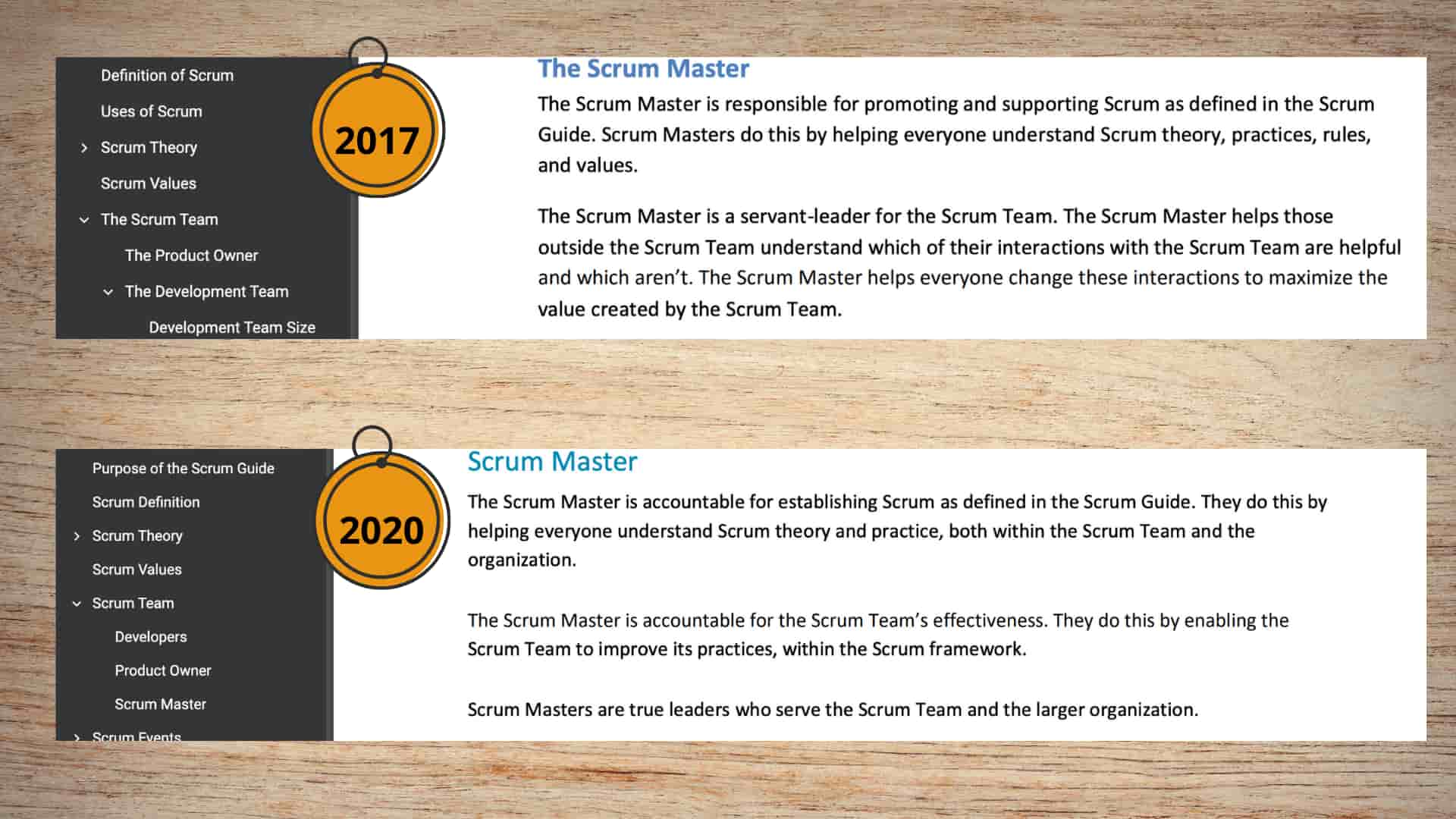 scrum-master-leader