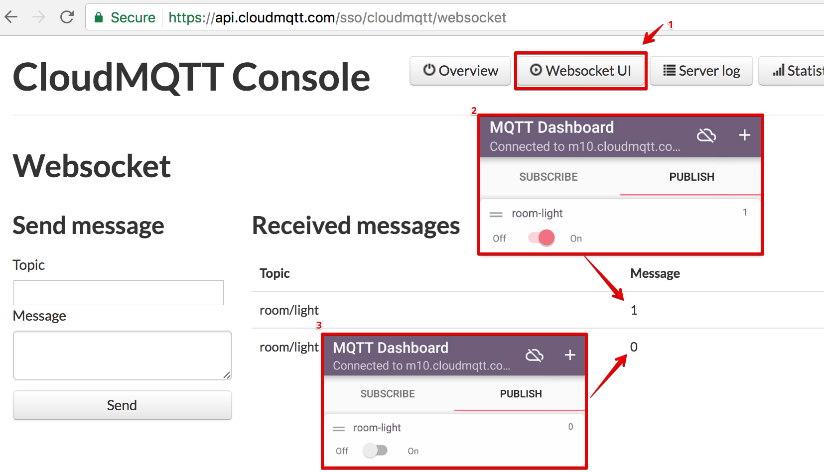 IoT MQTT Dashboard - CloudMQTT Console - Websocket UI