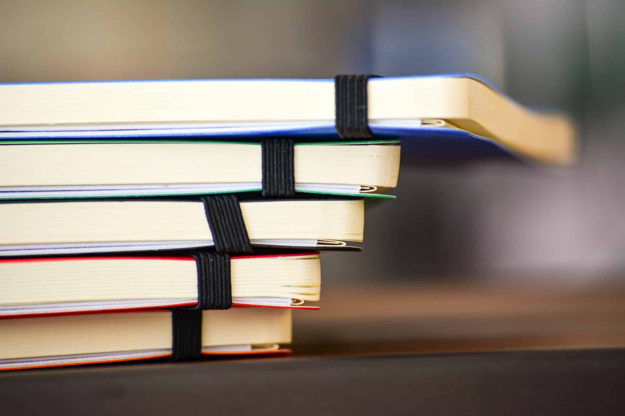 How to traverse a folder or directory recursively using Java File API